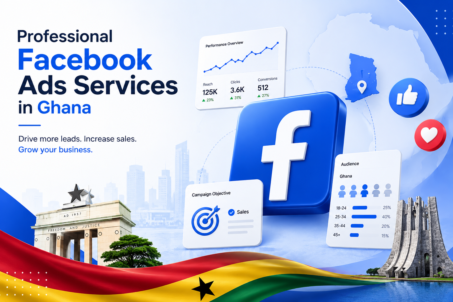 Facebook Ads Are Not Bringing Customers