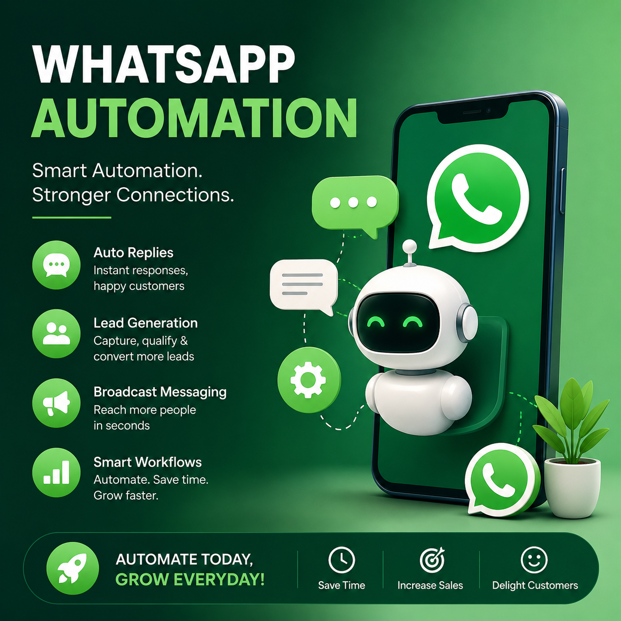 whatsapp automation