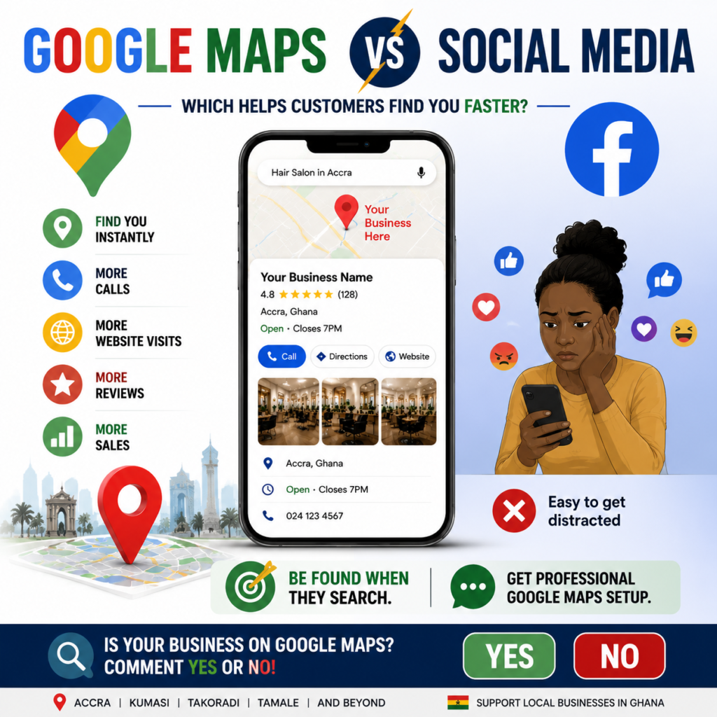 why you need Google Maps