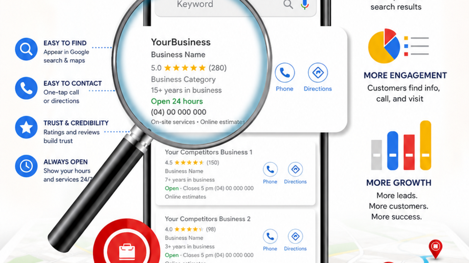 google maps