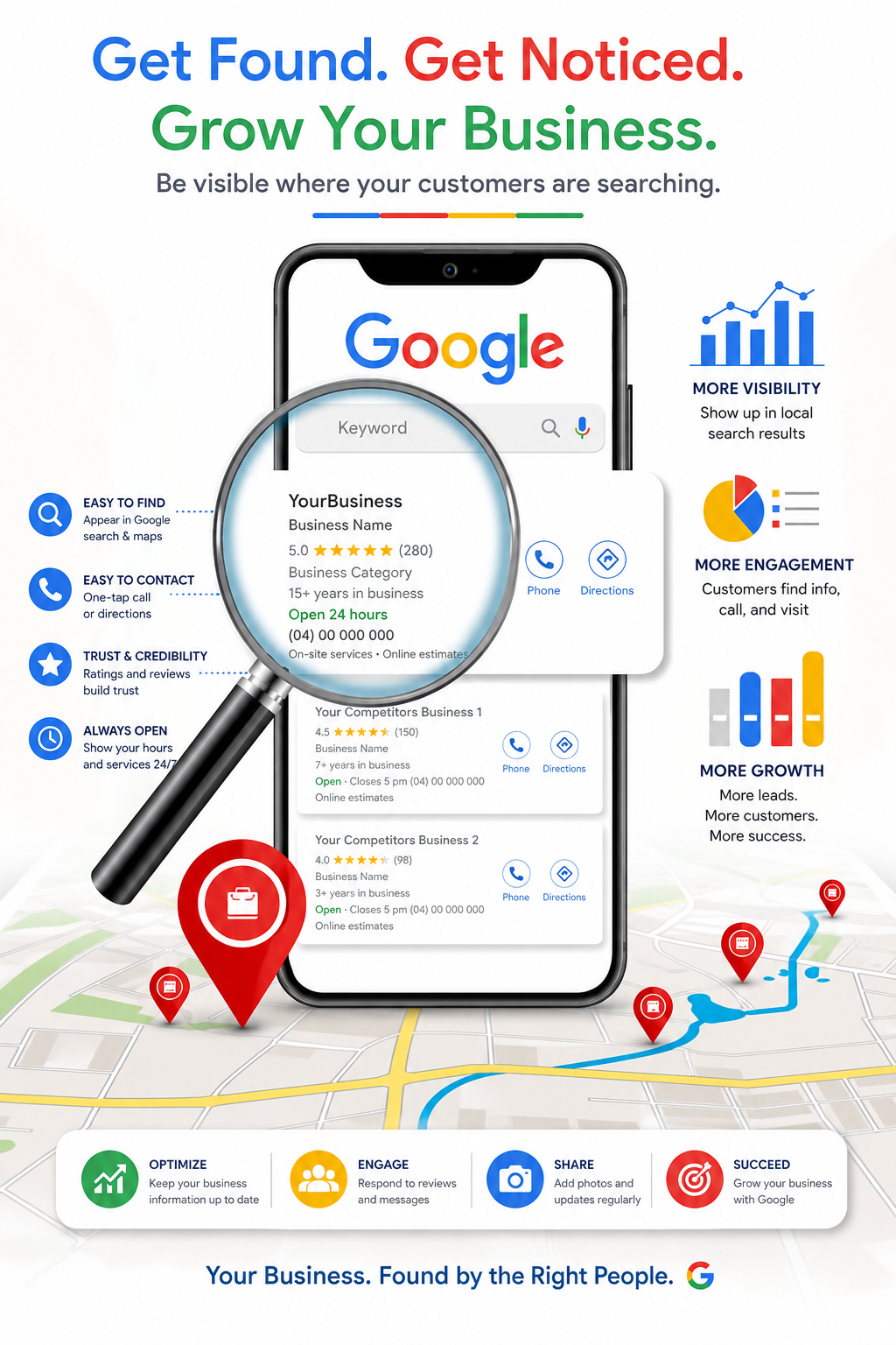 google maps