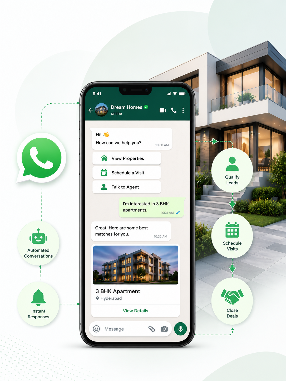 whatsapp automation